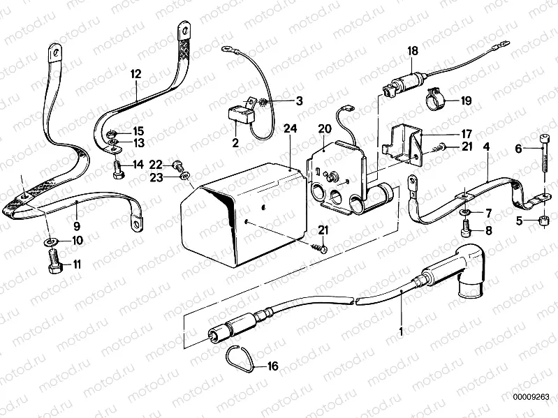 Anti-interference kit