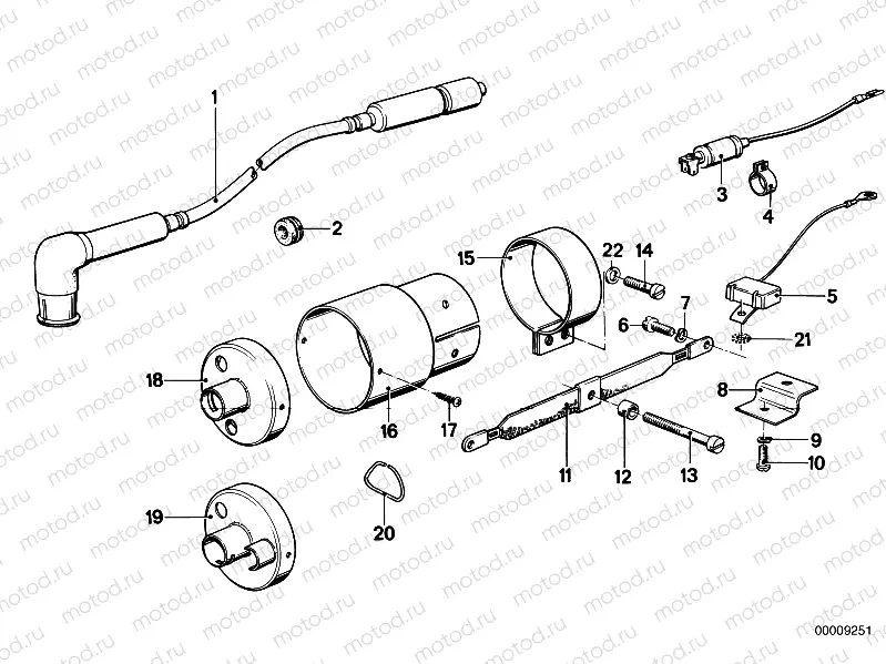 Anti-interference kit