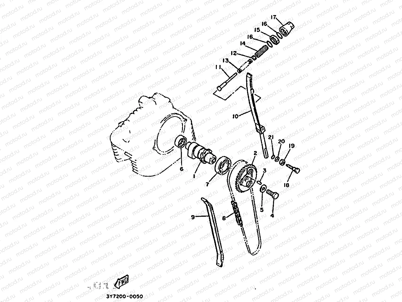 ARBOL DE LEVAS & CADENA