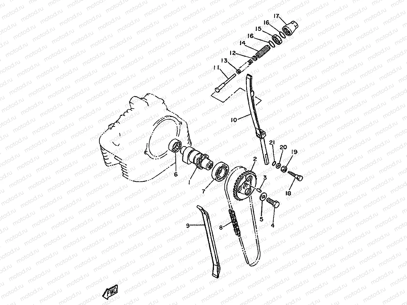 ARBOL DE LEVAS & CADENA