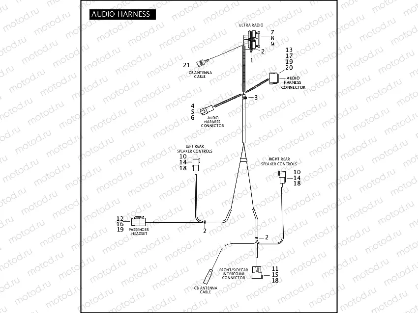 AUDIO HARNESS