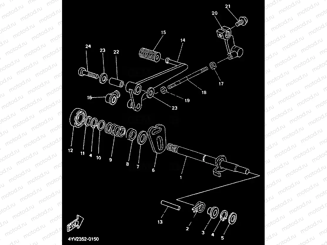 AXE DE SELECT & PEDALE