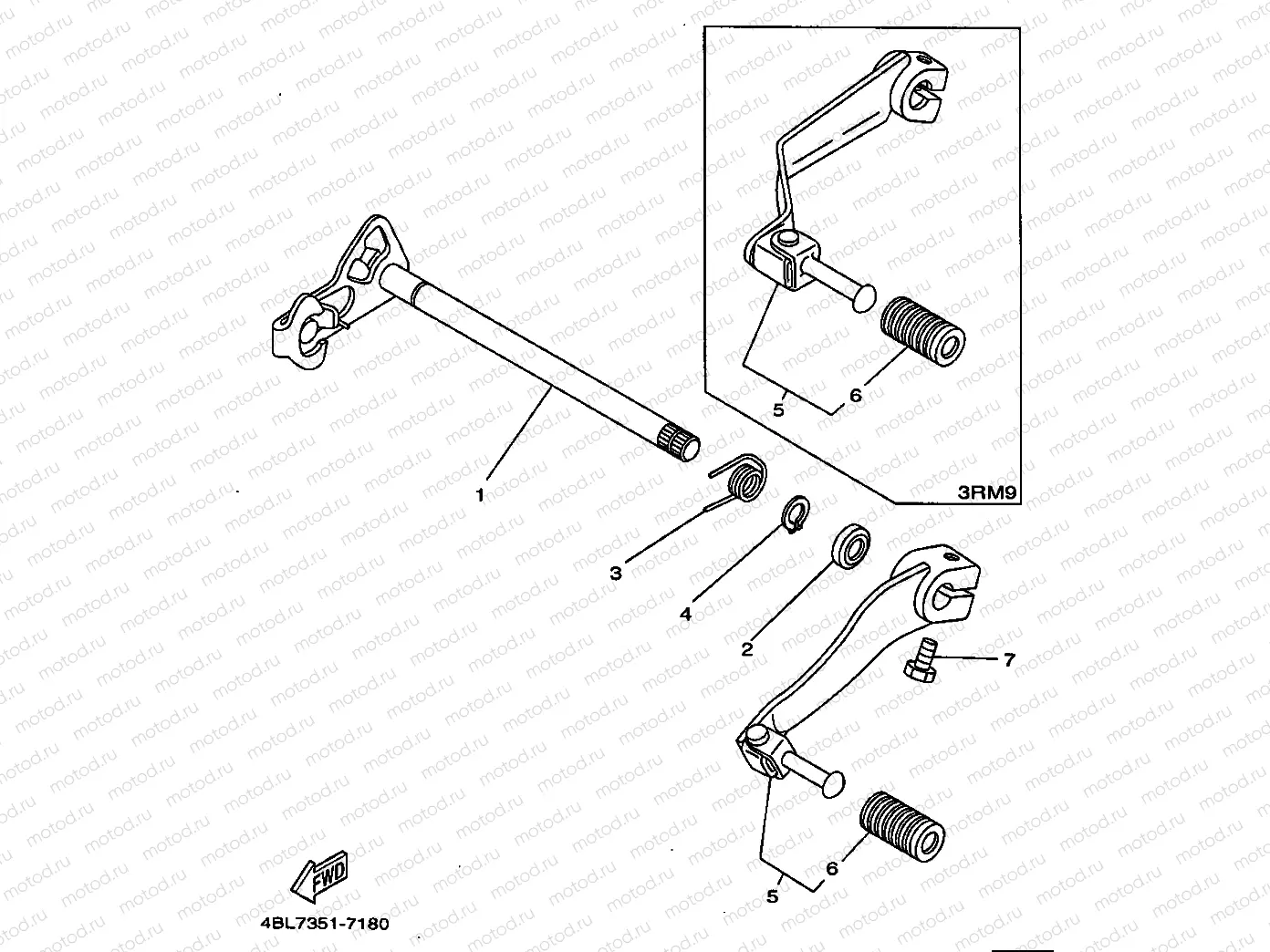 AXE DE SELECT & PEDALE
