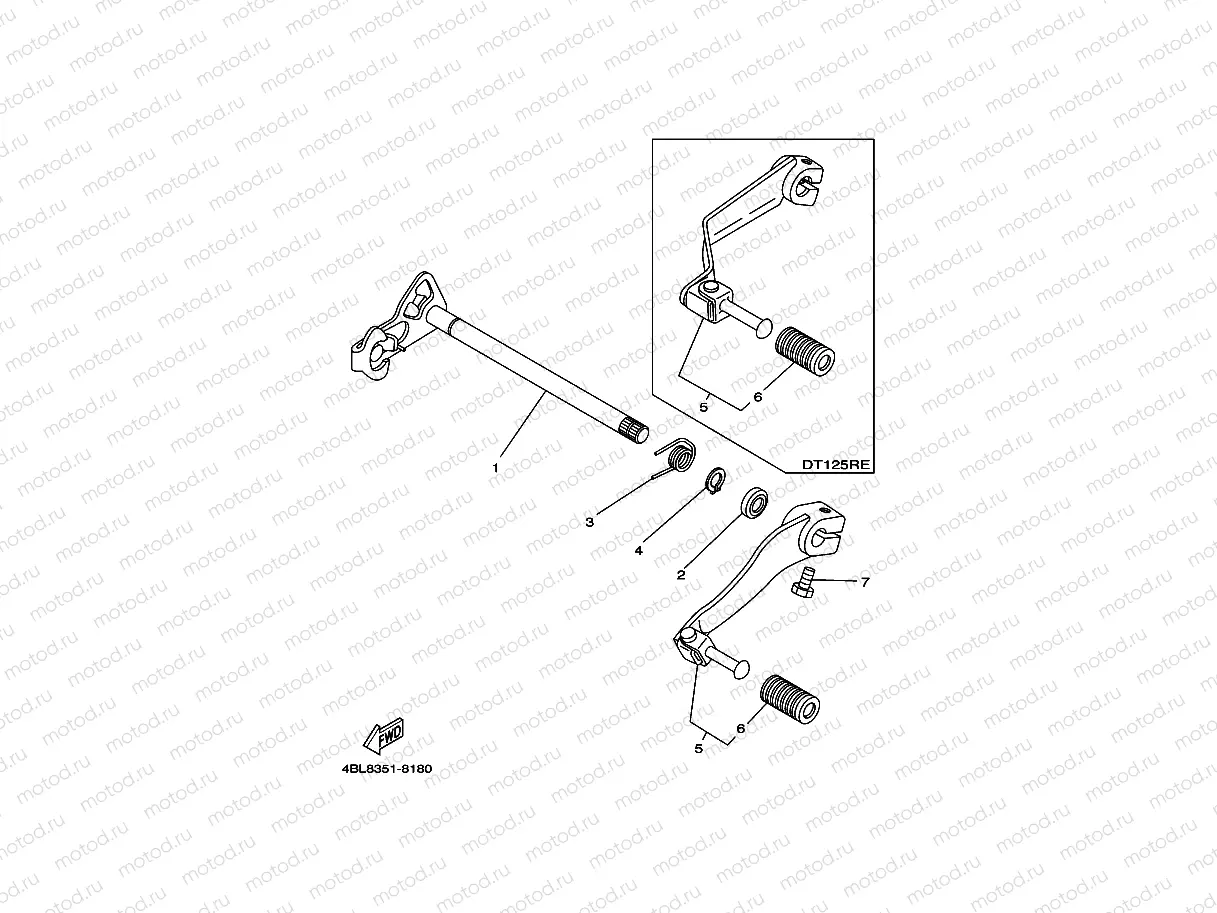 AXE DE SELECT & PEDALE