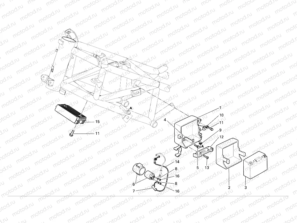 Battery support