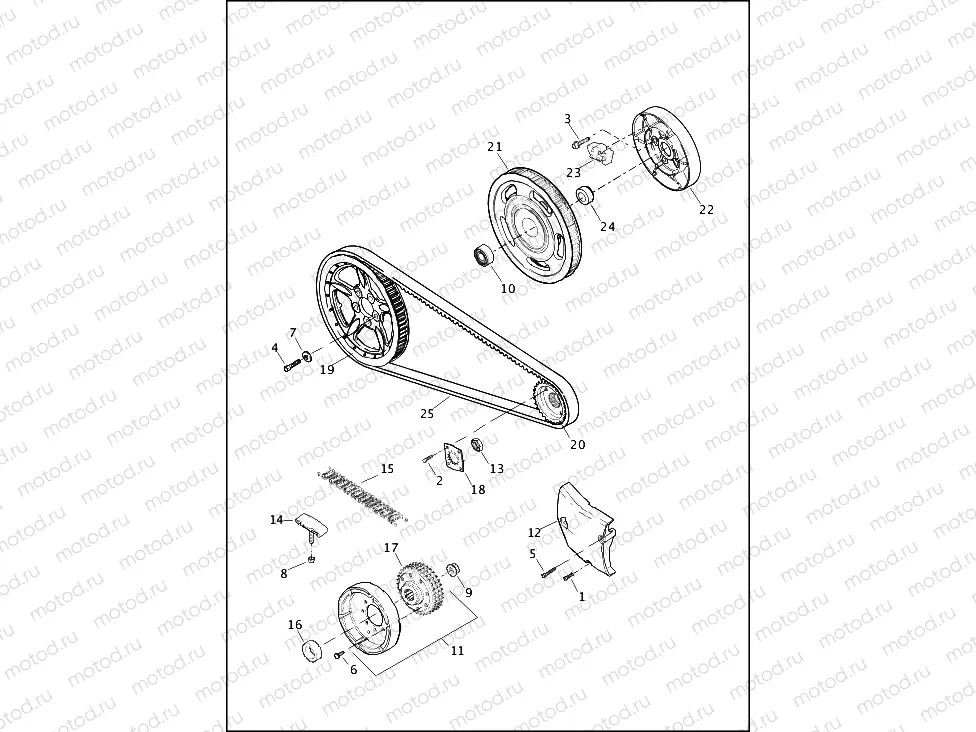 BELT & SPROCKETS - 883L/N/R, 1200C/CA/CB/CP/V/X
