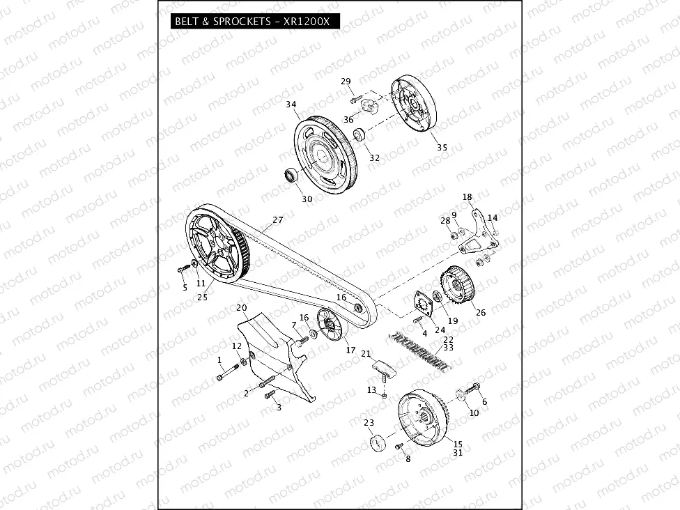 BELT & SPROCKETS - XR1200X
