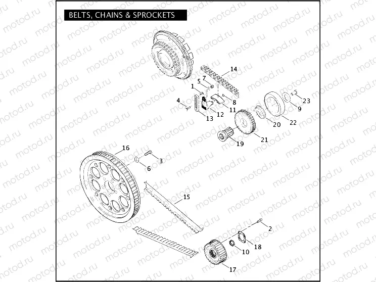 BELTS, CHAINS & SPROCKETS