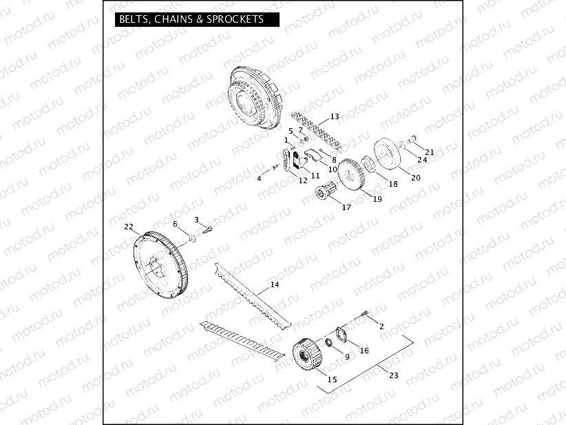 BELTS, CHAINS & SPROCKETS