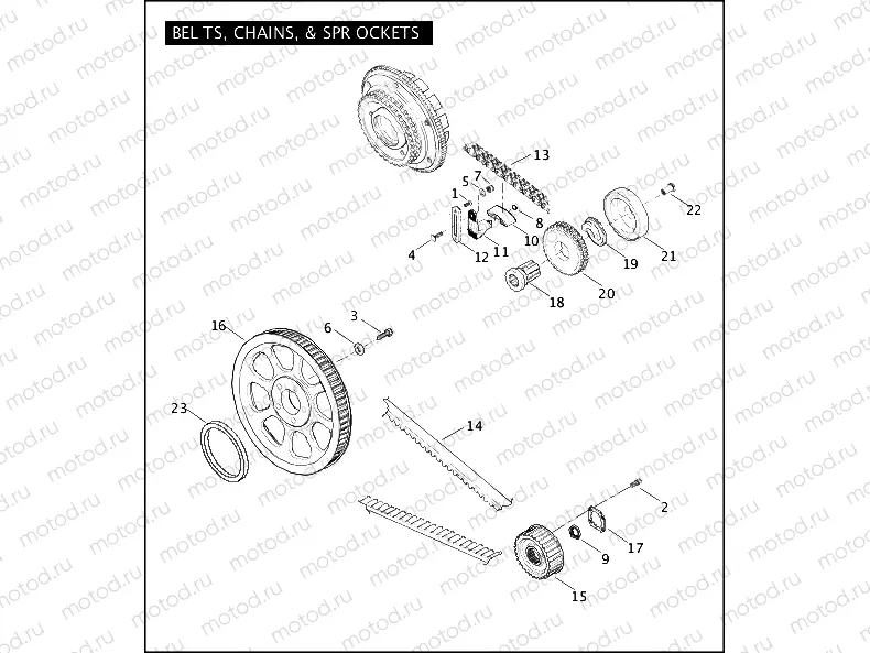 BELTS, CHAINS, & SPROCKETS