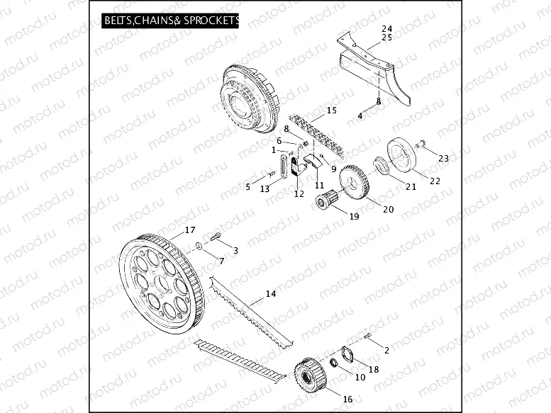 BELTS, CHAINS, & SPROCKETS