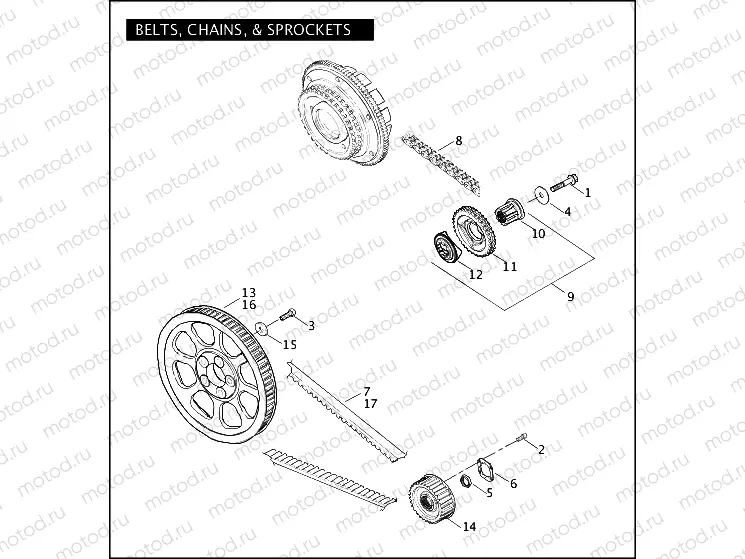 BELTS, CHAINS, & SPROCKETS
