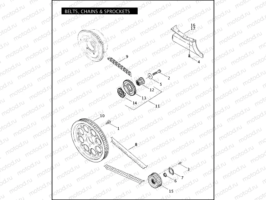 BELTS, CHAINS, & SPROCKETS