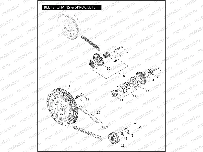 BELTS, CHAINS & SPROCKETS