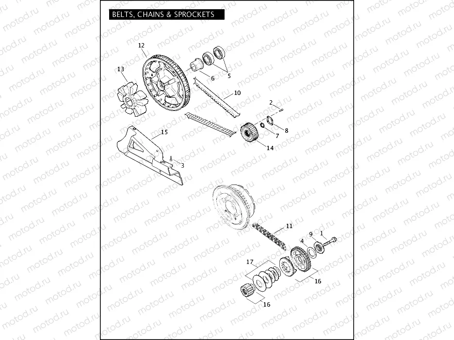 BELTS, CHAINS & SPROCKETS
