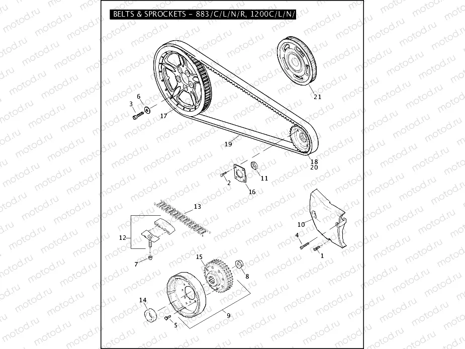 BELTS & SPROCKETS - 883/C/L/N/R, 1200C/L/N/R