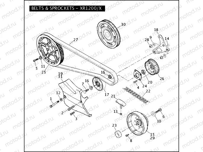 BELTS & SPROCKETS - XR1200/X