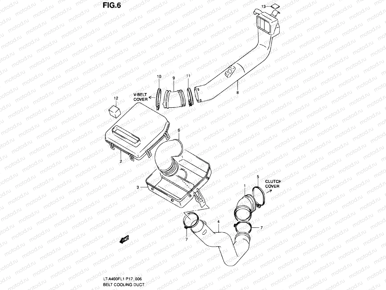 BELTS VENTILATION DUCT