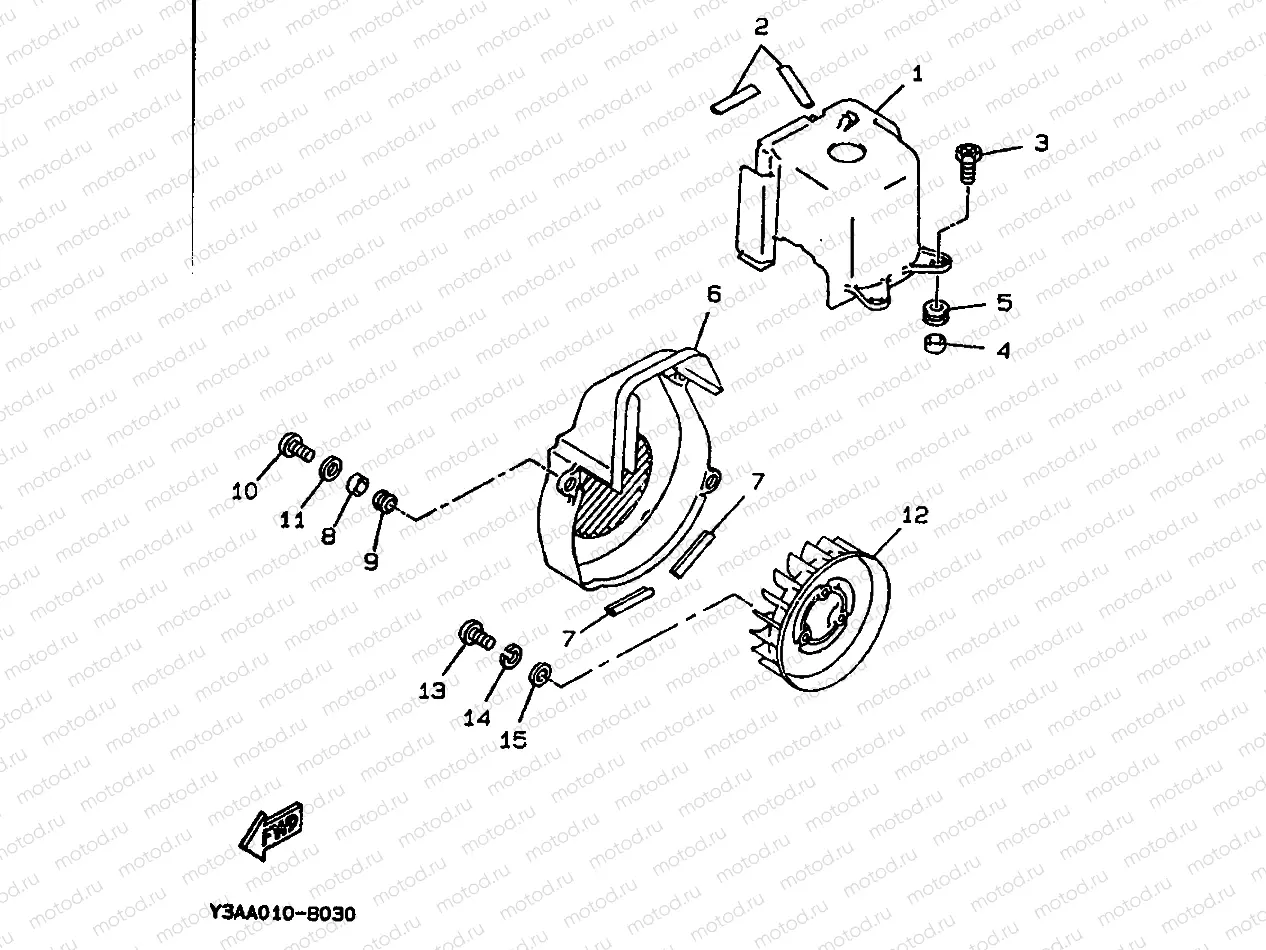 BOUCLIER & VENTILATEUR