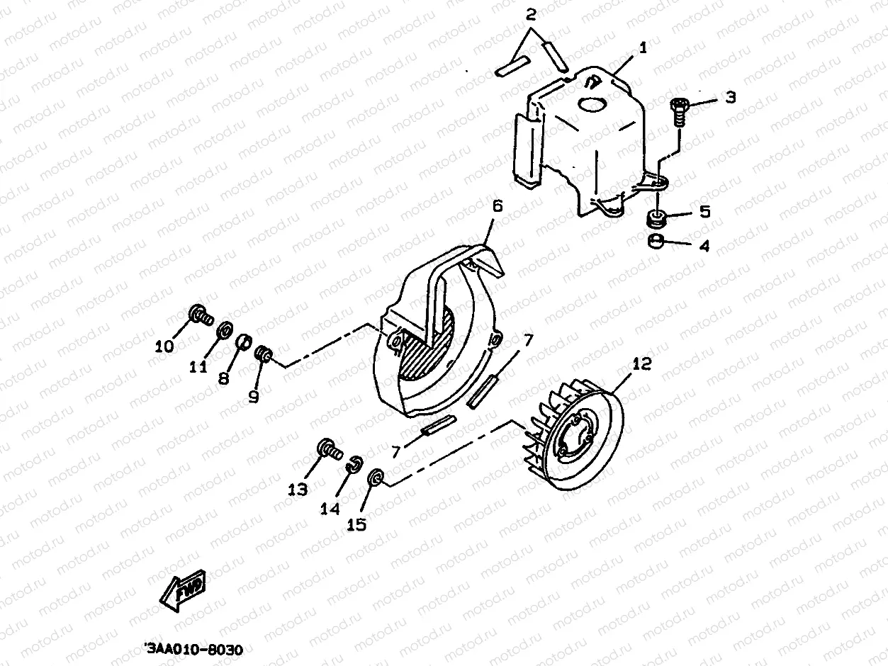 BOUCLIER & VENTILATEUR