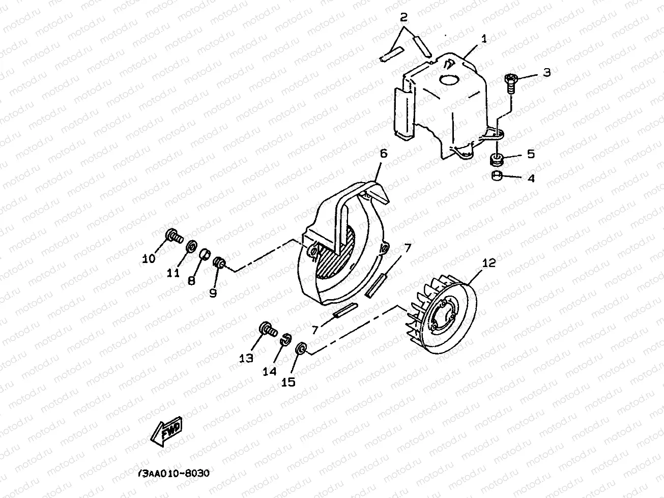 BOUCLIER & VENTILATEUR