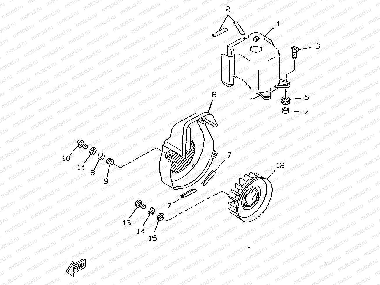 BOUCLIER & VENTILATEUR