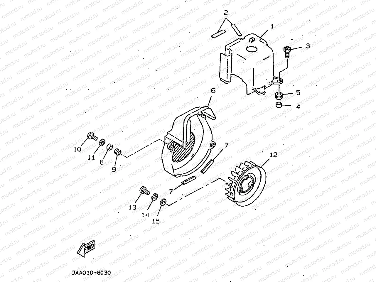 BOUCLIER & VENTILATEUR