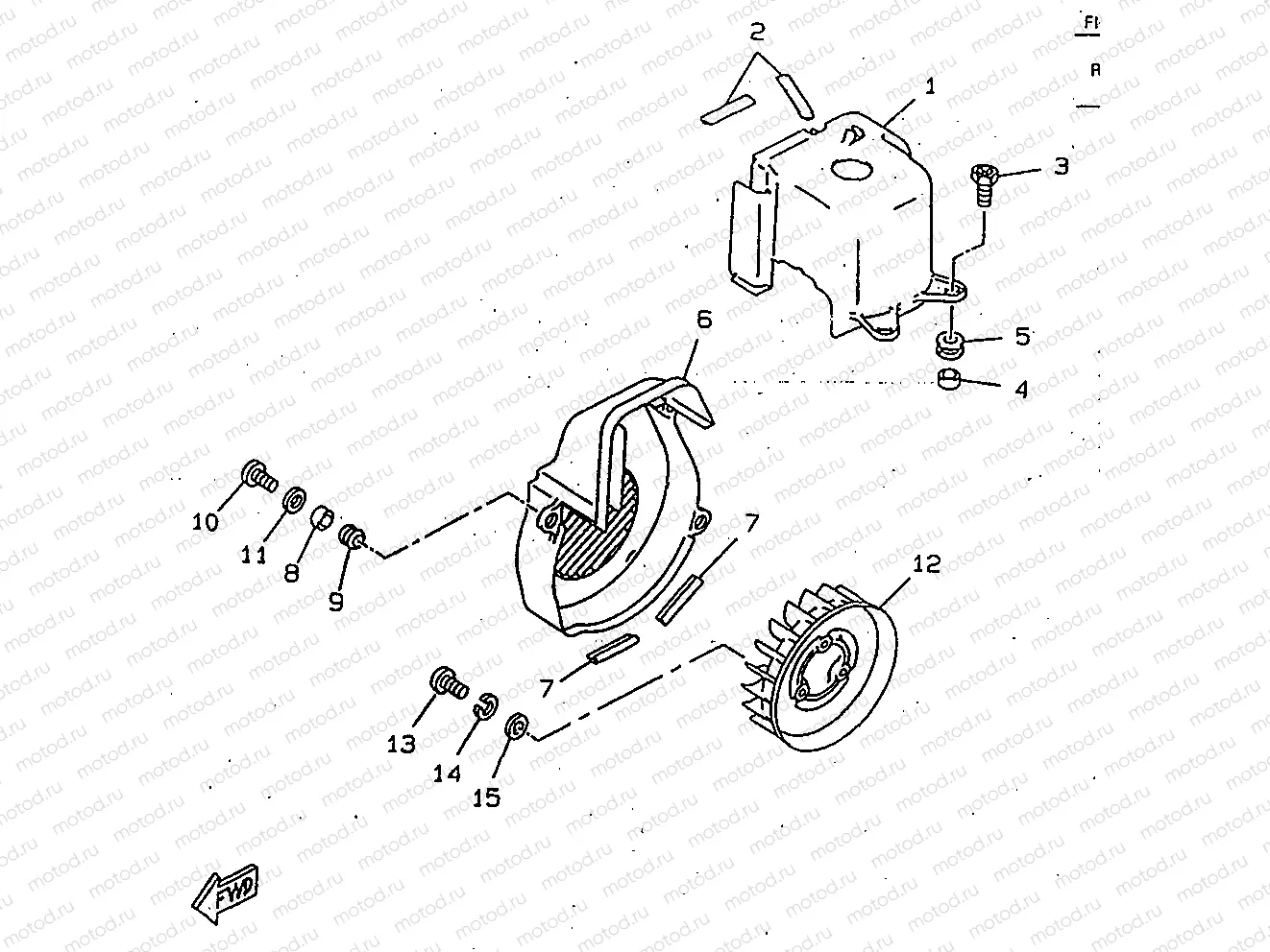 BOUCLIER & VENTILATEUR