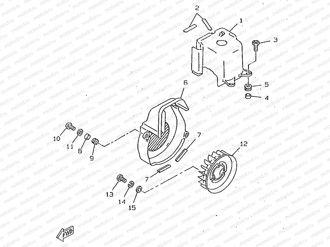 BOUCLIER & VENTILATEUR