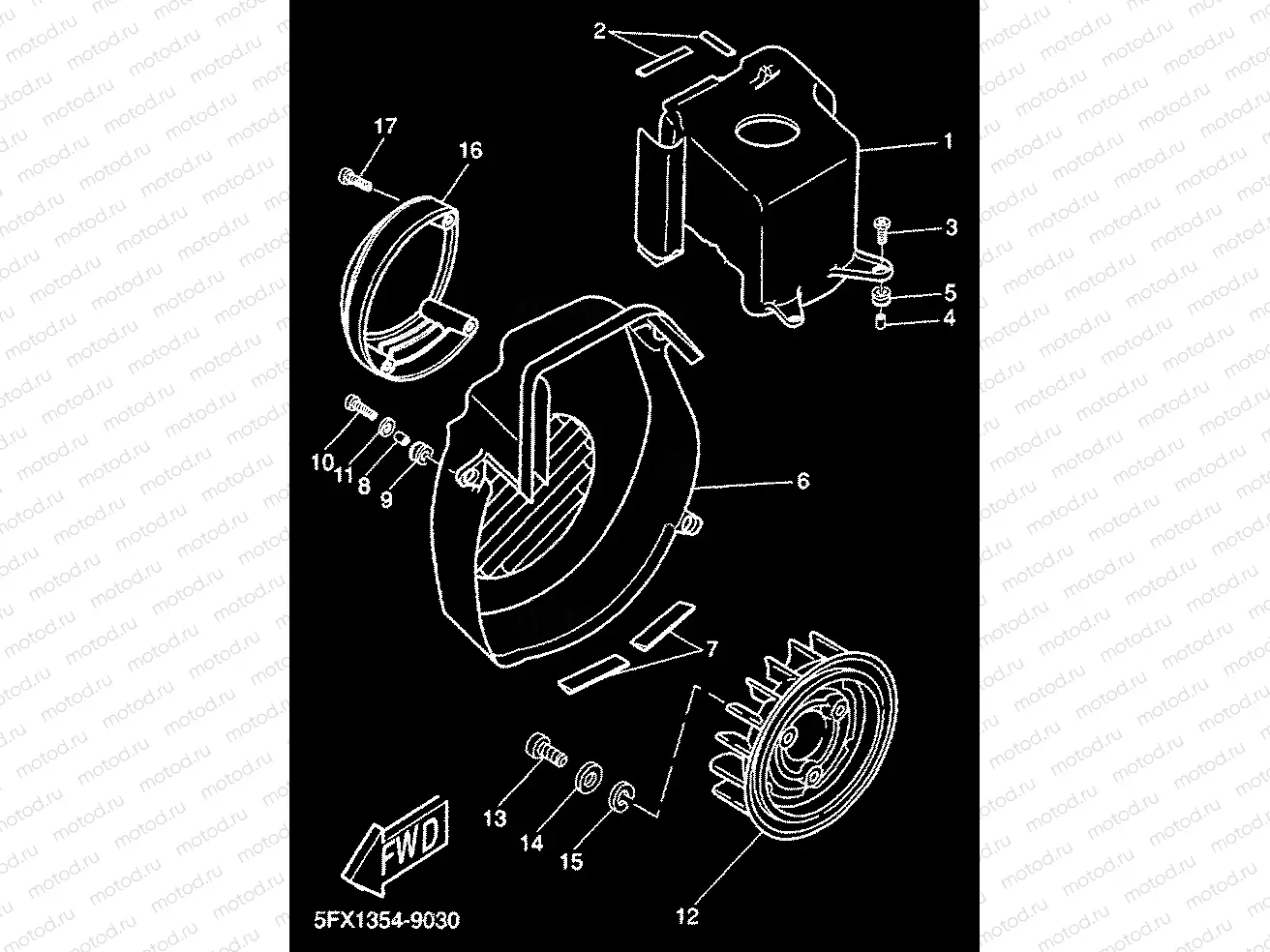 BOUCLIER & VENTILATEUR