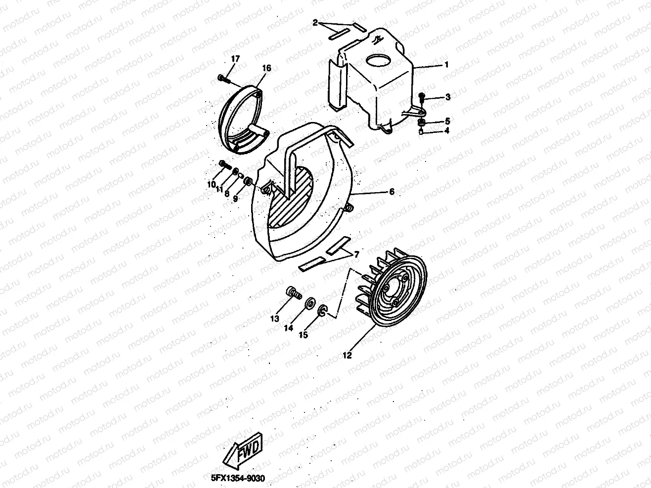 BOUCLIER & VENTILATEUR