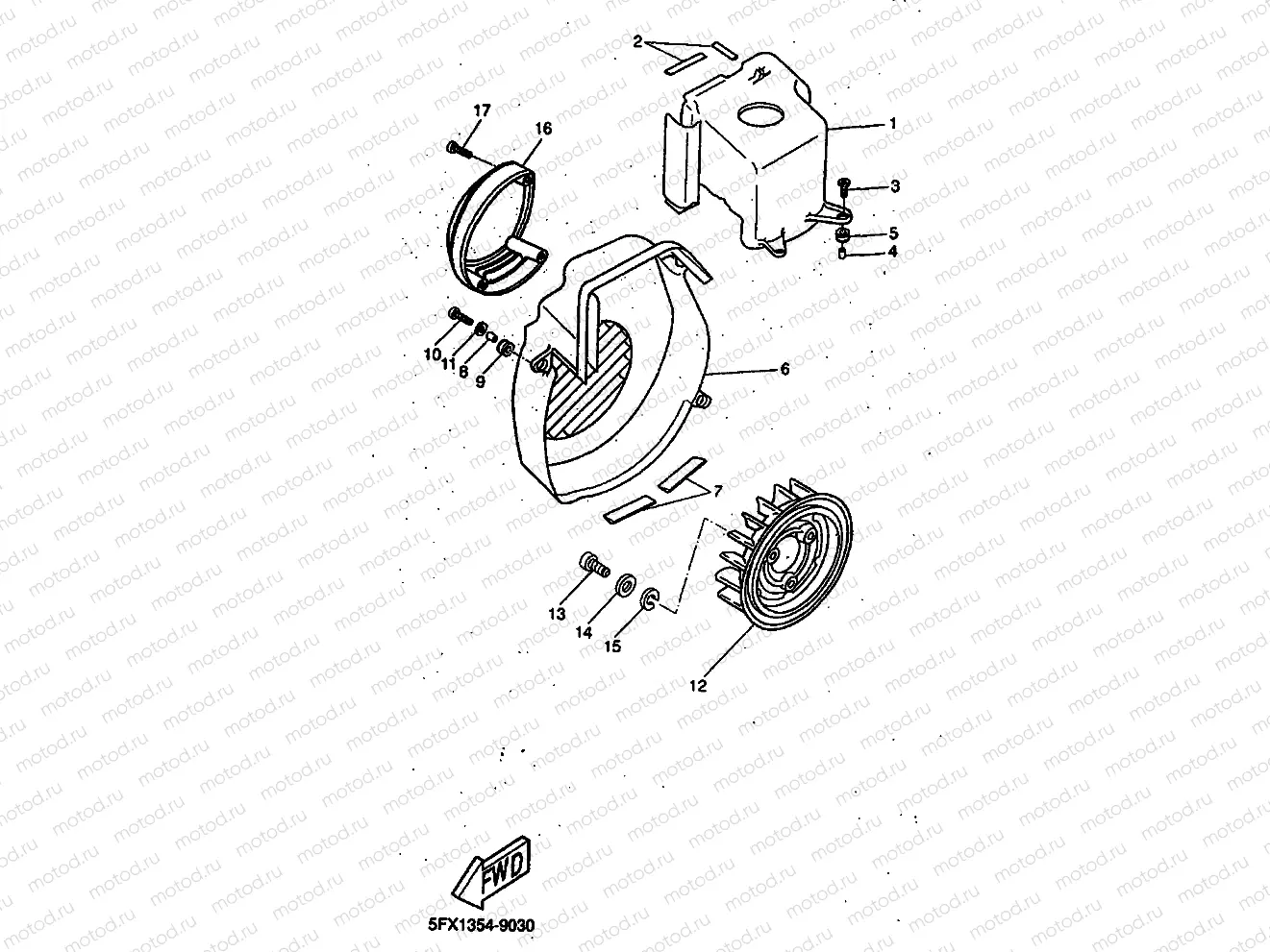 BOUCLIER & VENTILATEUR