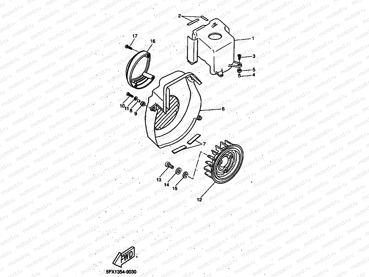 BOUCLIER & VENTILATEUR