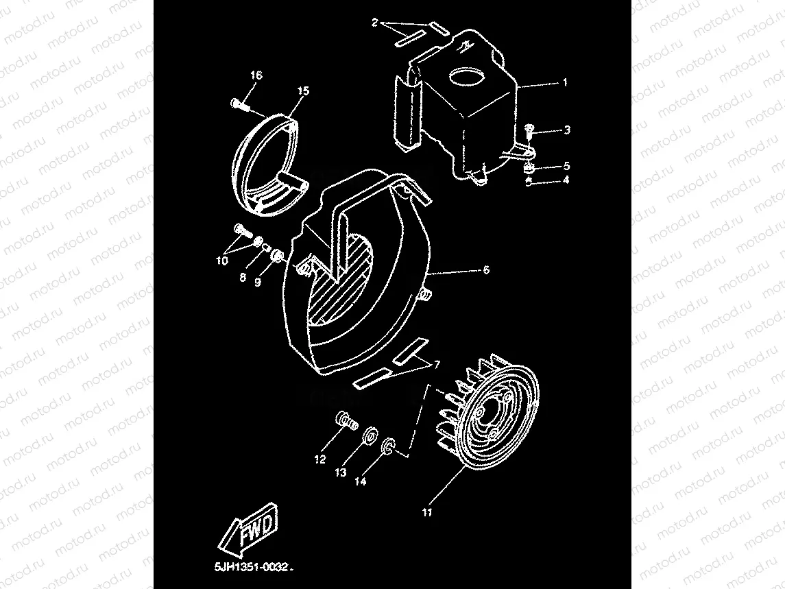 BOUCLIER & VENTILATEUR