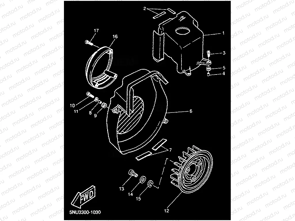 BOUCLIER & VENTILATEUR