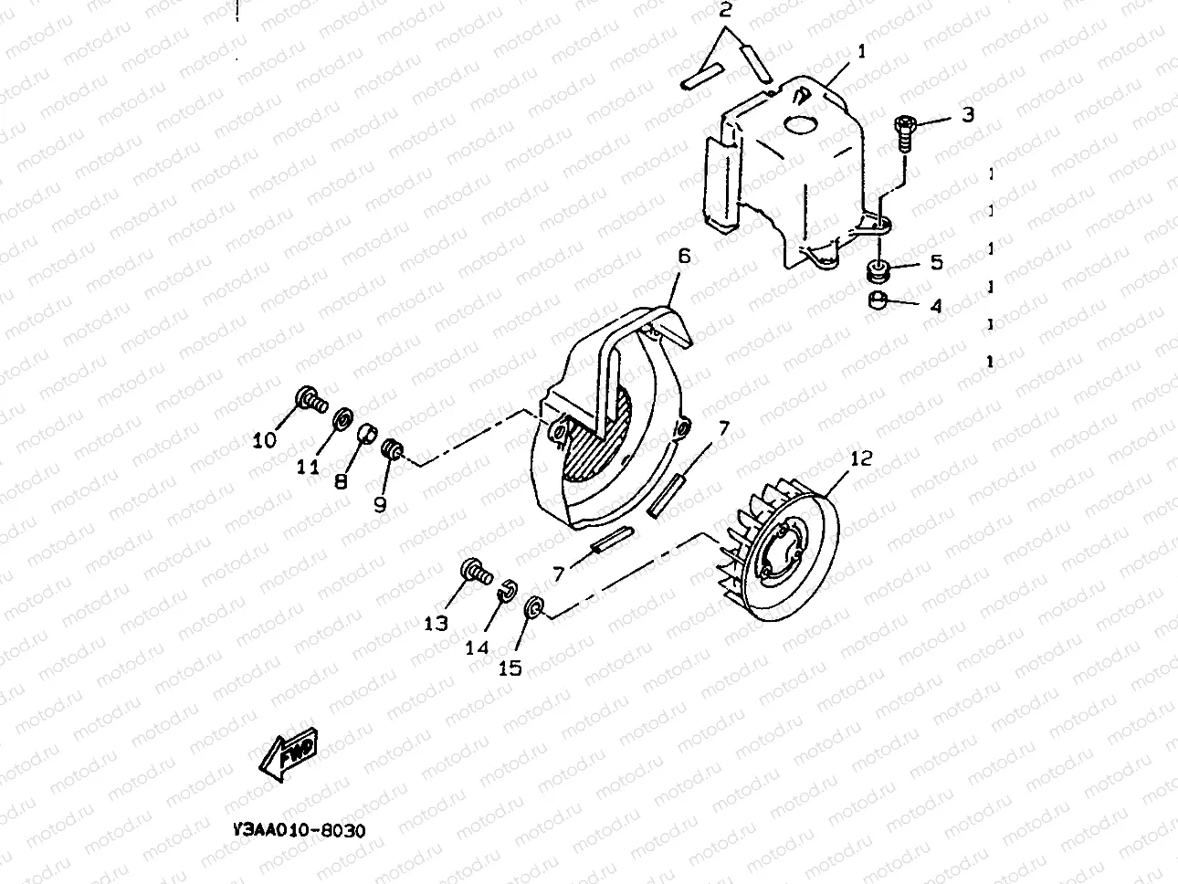 BOUCLIER & VENTILATEUR