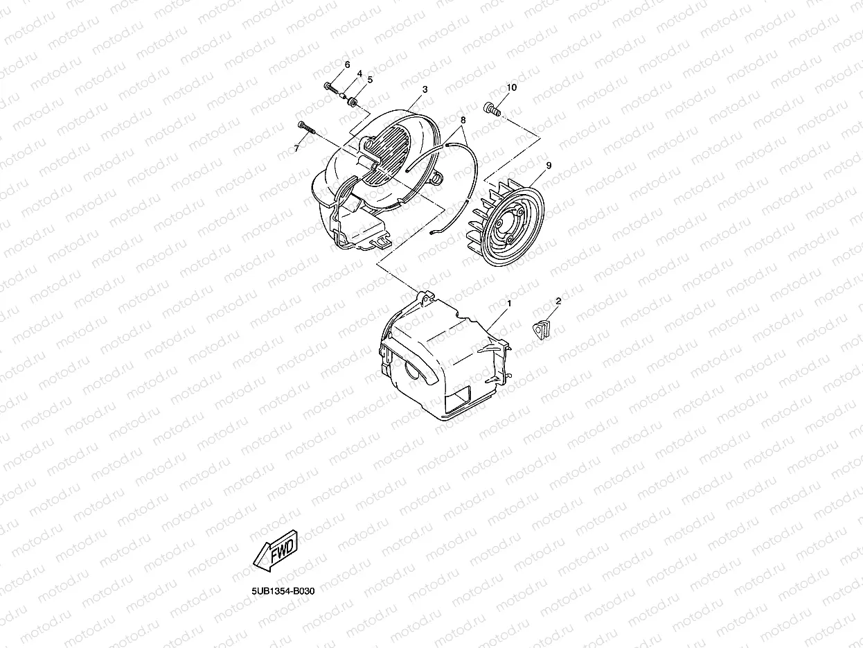 BOUCLIER & VENTILATEUR