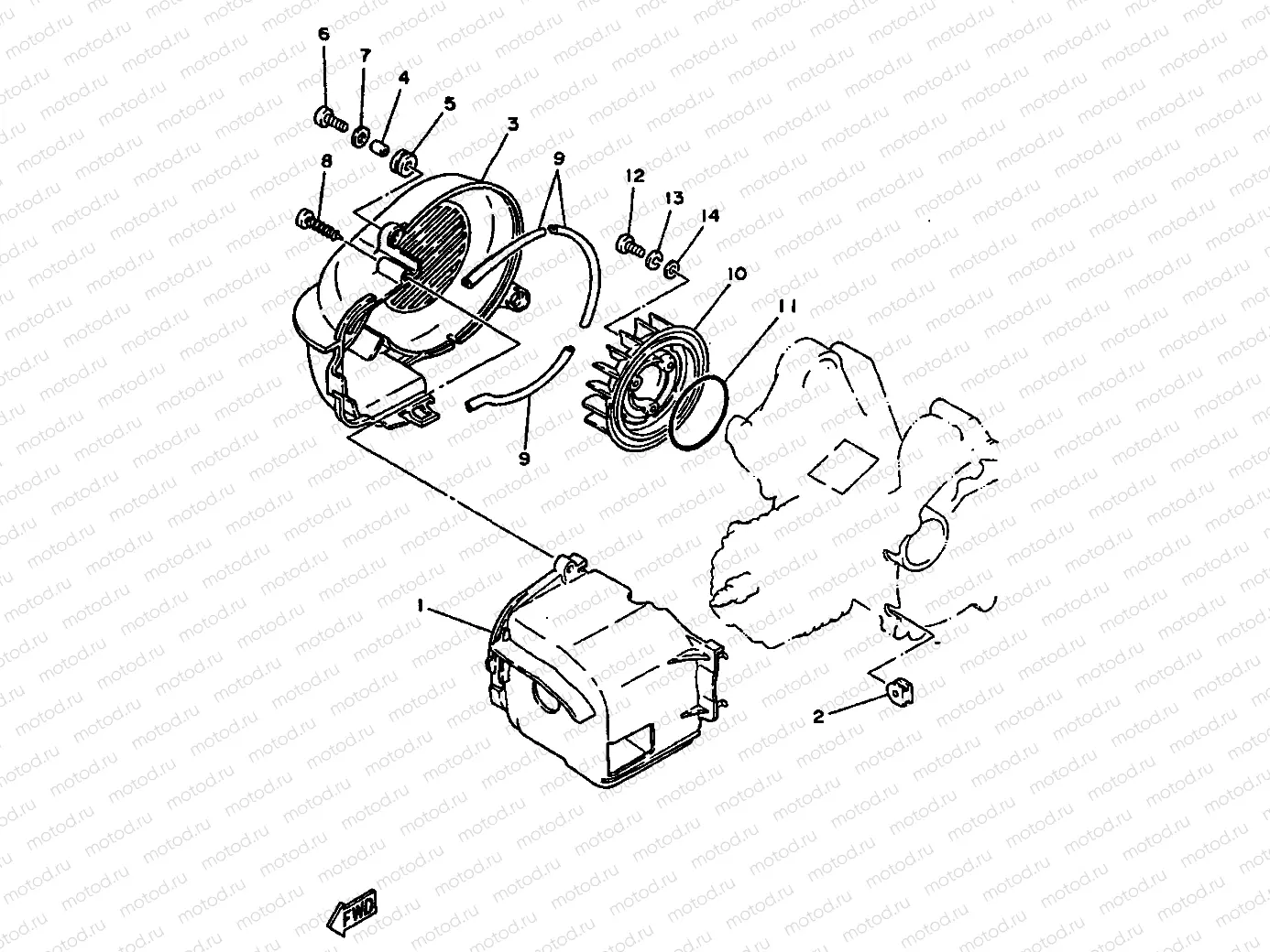 BOUCLIER & VENTILATEUR