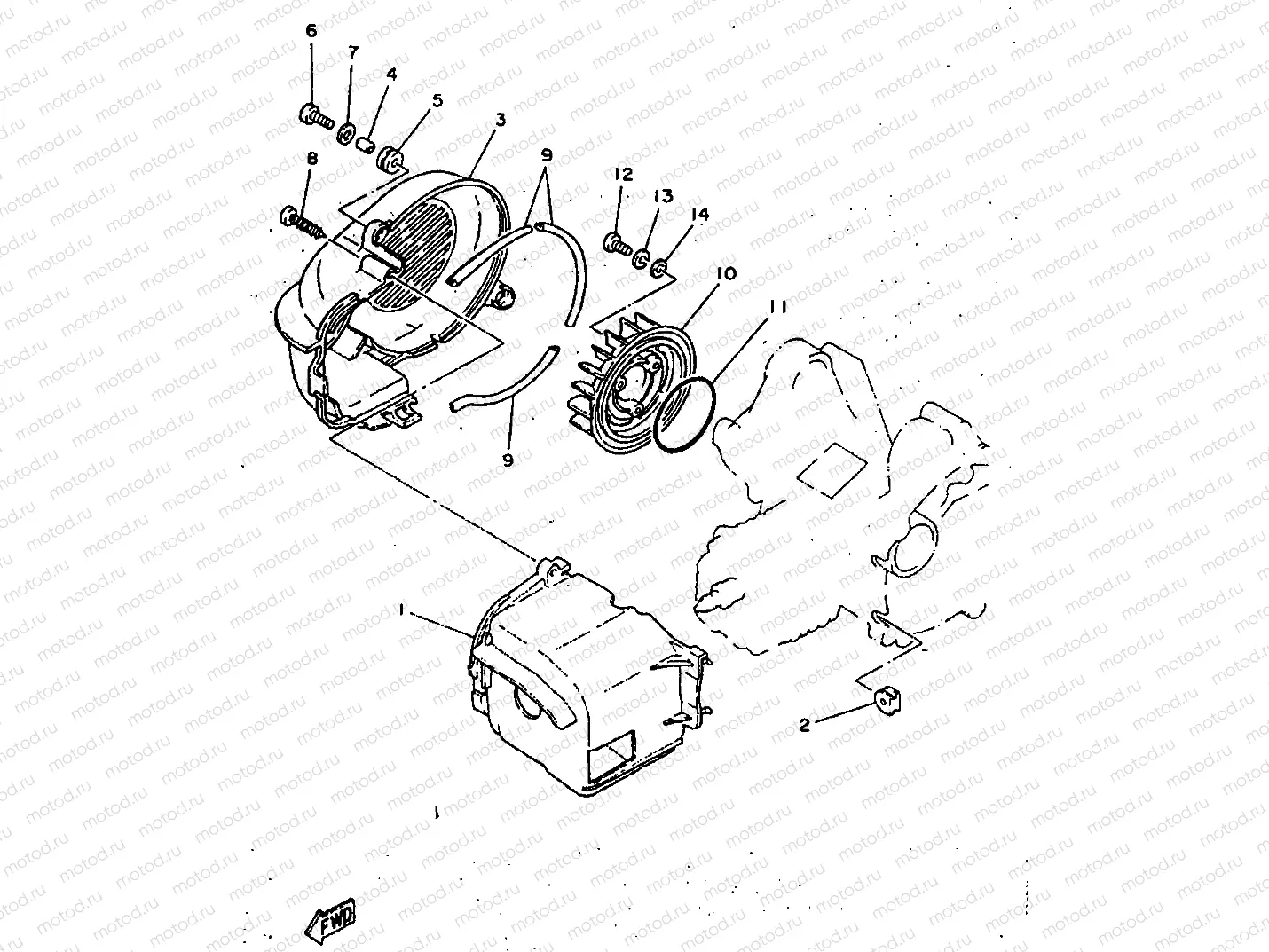 BOUCLIER & VENTILATEUR