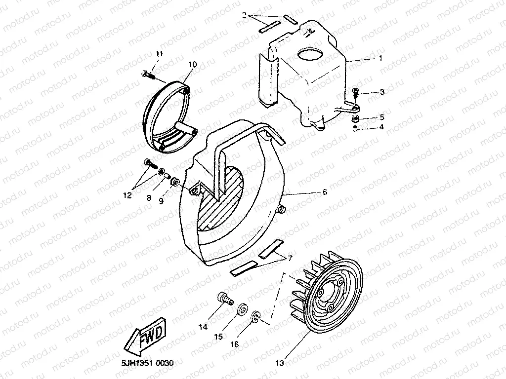 BOUCLIER & VENTILATEUR