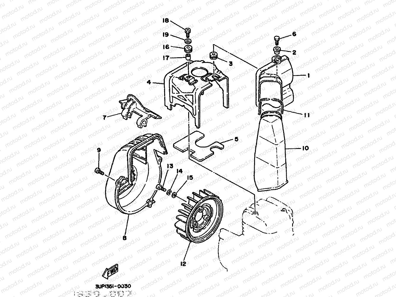 BOUCLIER & VENTILATEUR