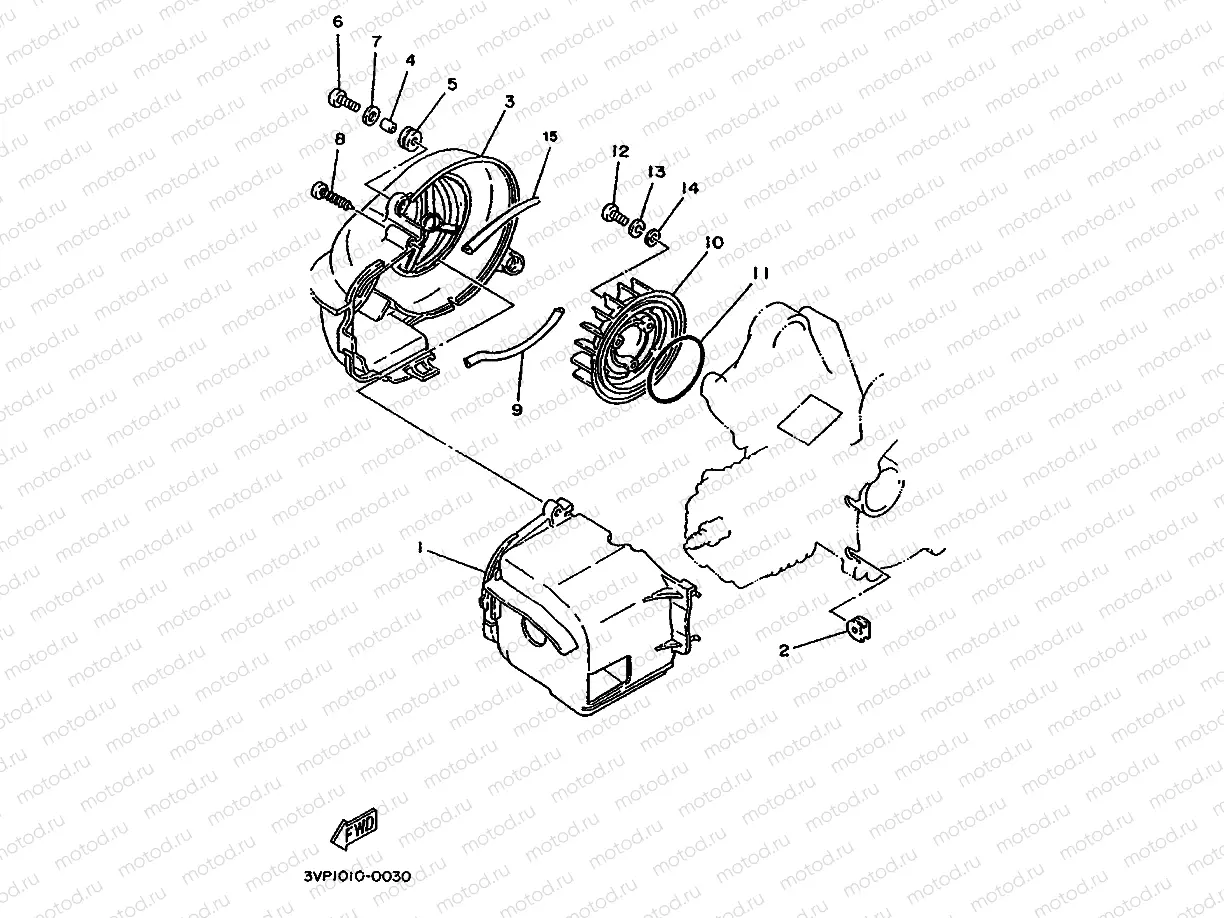 BOUCLIER & VENTILATEUR