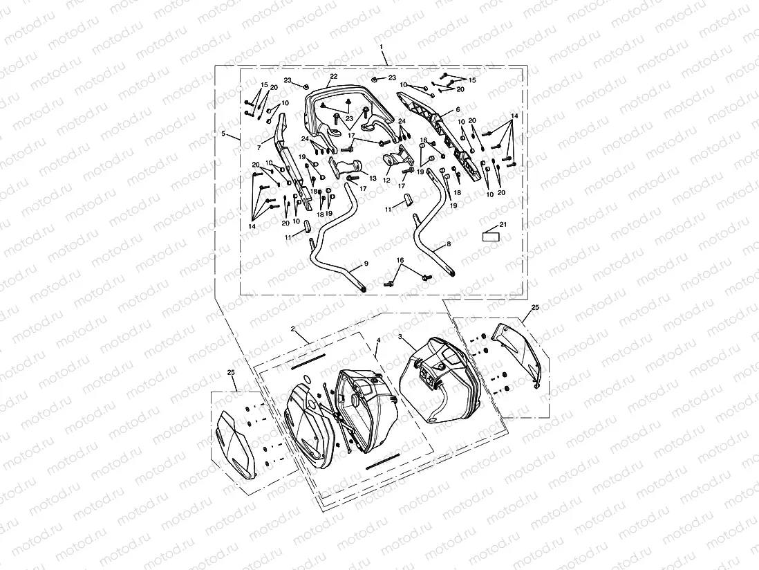 Box Pannier System