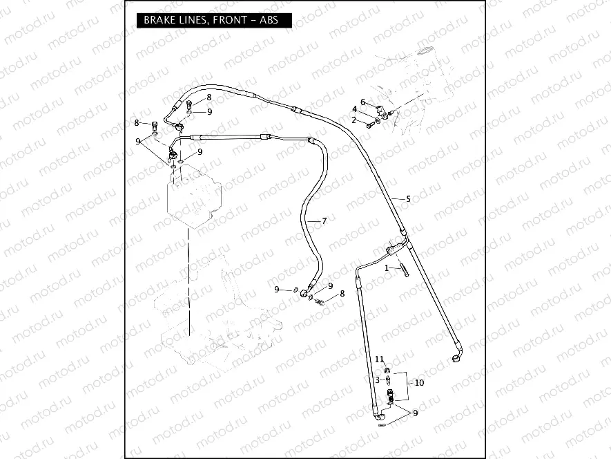 BRAKE LINES, FRONT - ABS