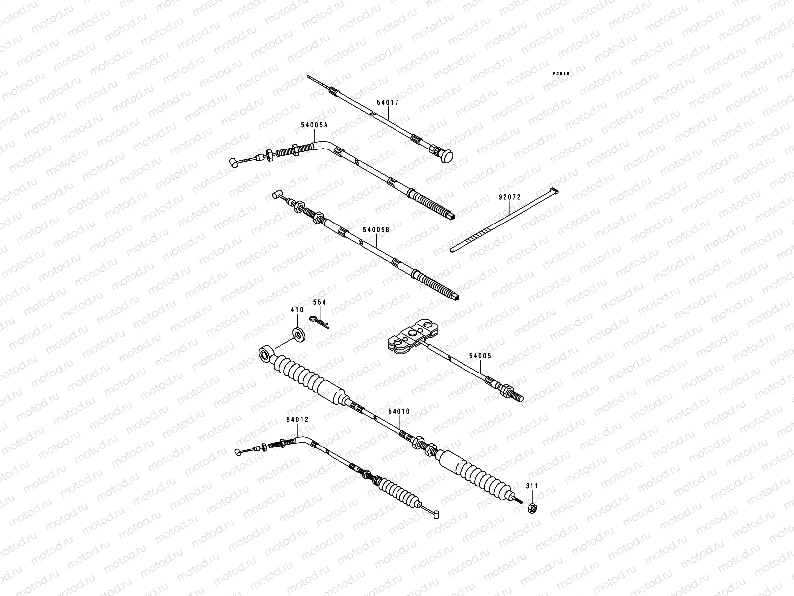 Cables