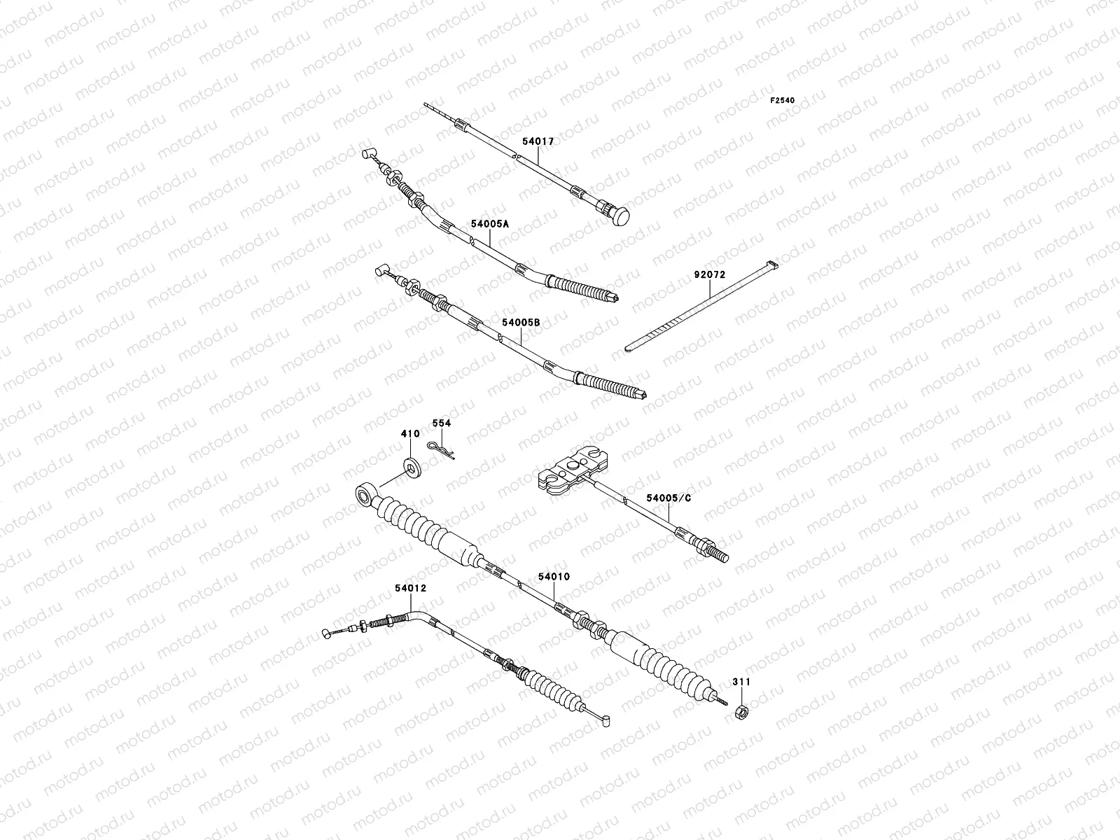 Cables