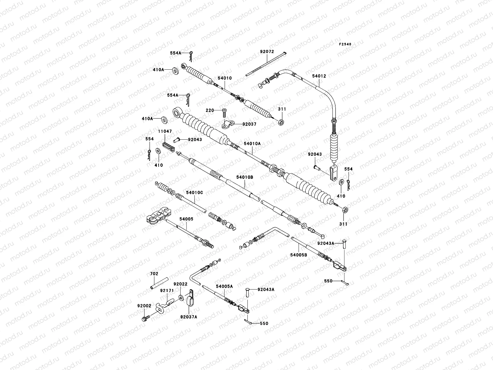 Cables