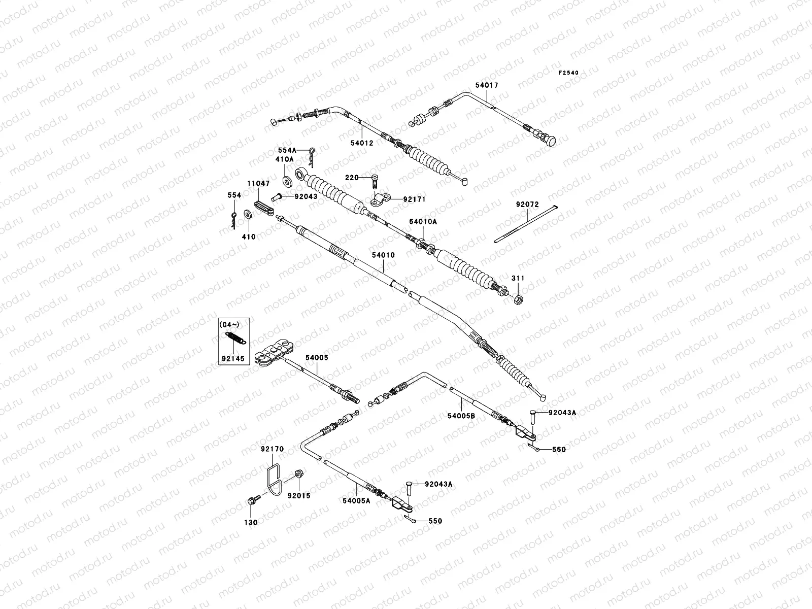 Cables