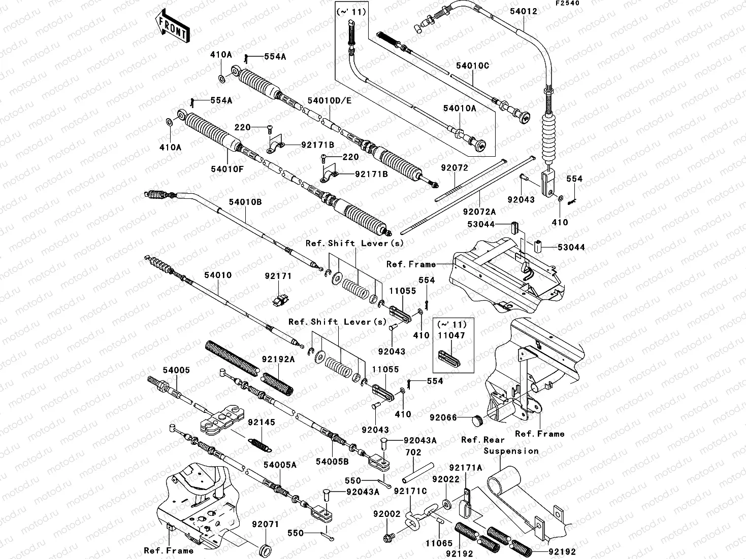 Cables