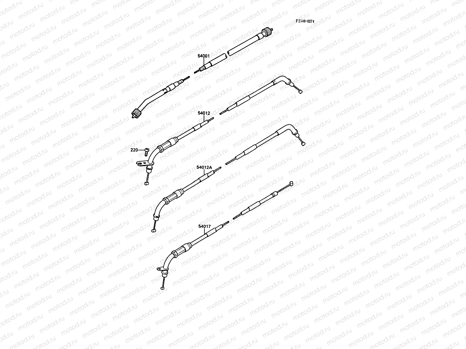 Cables